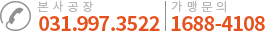 1688-4108